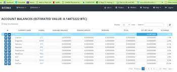 How To Withdraw Bitcoin From Bittrex Steemit