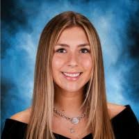 1300+ "Ruscio" profiles