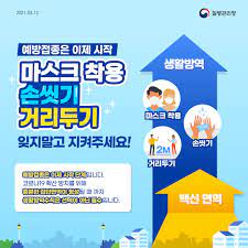 Maybe you would like to learn more about one of these? ëŒ€êµ¬ê´'ì—­ì‹œ ê°ì—¼ë³'ê´€ë¦¬ì§€ì›ë‹¨