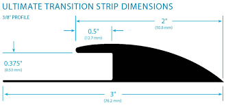 Transition strips have also come a long way from those old aluminum styles that separated rooms and flooring materials in the past. 3 8 X 12 Rubber Flooring Edge Reducer Transition Strip By Ultimate Rb Rubber