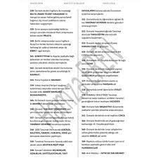 asyaeymen adli kullanicinin kpss ygs panosundaki pin askeri tarih universite ipuclari tarih