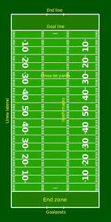 For each field goal attempt you can score the following: American Football Feld Kiwithek