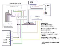 Wire size typicalwiring diagram field layout. Trane Thermostat Wiring Diagram Wiring Diagram For 1997 S10 Truck Loader Yenpancane Jeanjaures37 Fr