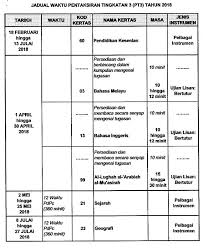 Pelajar tingkatan 3 perlu menyiapkan kerja kursus yang merupakan jenis pentaksiran pelbagai instrumen yang terdapat dalam peperiksaan pt3. Jadual Kerja Pt3 2018