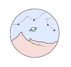 Pin By Tara Langford On Your Pinterest Likes Planet Drawing Easy Drawings Quirky Illustration Esta es una guía como bien lo dice el título, para ayudar a elegir tu tipo de aesthetic espero y sea de ayuda. easy drawings