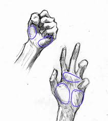 It's not like using a physical pen or pencil on paper. How To Draw Hands A Step By Step Guide Gvaat S Workshop