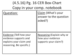 comp notebook pg 15 homeostasis lab post lab questions