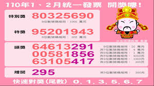 統一發票管理 developed by great sky land is listed under category tools 4/5 average rating on google play by 599 users). 110å¹´1 2æœˆçµ±ä¸€ç™¼ç¥¨ä¸­çŽè™Ÿç¢¼ 2021å¹´çµ±ä¸€ç™¼ç¥¨1æœˆ2æœˆä¸­çŽçŽè™Ÿ Youtube