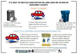 خريدار روغن سوخته