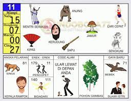 Pohon langsat merupakan pohon hoki 01. 900 Gambar Erek Erek Ular Gratis Infobaru