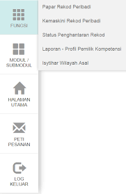 (i) diri sendiri ke *ibu negeri wilayah asal/bandar utama (ii) diri dan *isteri/suami/anak ke *ibu negeri wilayah asal/bandar Http Usm Mpob Gov My M Hrmis Hrmis Lampiran1 Pdf