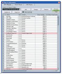 Optimising The Latency Of Your Pc Audio Interface