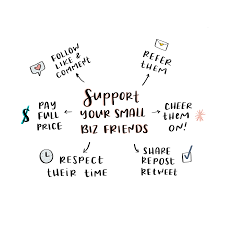 Download our digital marketing toolkit for email and social media assets to help you motivate customers to support your small business. Supporting Small Business Doesn T Cost You A Dime Natalie Franke