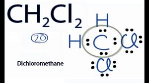 Ch2cl2 Lewis Structure How To Draw The Lewis Structure For Ch2cl2 Dichloromethane Youtube