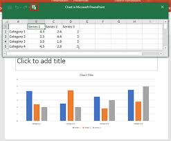 Inserting Charts In Powerpoint 2016 For Windows