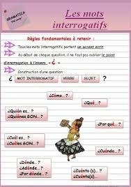 Les Mots Interrogatifs Mots Interrogatifs Espagnol Apprendre Enseigner L Espagnol