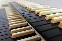 Klaviatur für pianos und flügel; Klaviatur Wikipedia