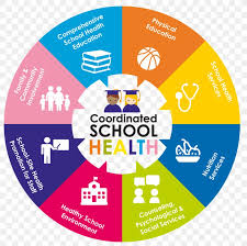 Hier sollte eine beschreibung angezeigt werden, diese seite lässt dies jedoch nicht zu. School Health Education School District Png 999x996px School Area Board Of Education Brand Career Download Free