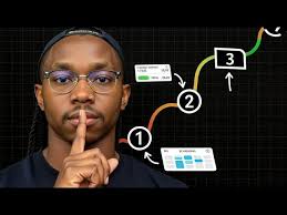 5 Simple Systems Every Therapists Needs to Start their Practice