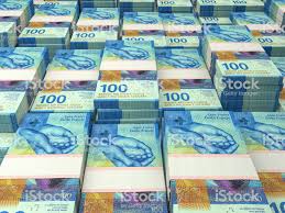 Currency Of Switzerland Finance Background Zurich Chf Swiss Franc In 2020 Free Banking Zurich Switzerland