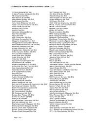 Main marketsnorth america south america western europe eastern europe ea. Cambridge Management Sdn Bhd Client List