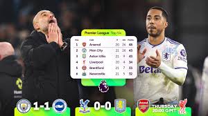 man city vs brighton
