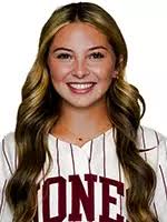 2024 Softball Roster