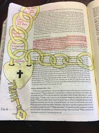 Pin On Bible Journal John