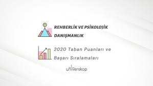 Check spelling or type a new query. Pdr Rehberlik Ve Psikolojik Danismanlik Taban Puanlari 2020