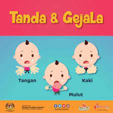 Hal itu sesuai dalam hadits riwayat hakim dan abu ya'la, oleh abu sa'id al khudri ra, hari kiamat tidak akan terjadi sebelum kakbah ini. 9 Tanda Hfmd Pada Bayi Anak Kecil Ibu Ayah Sila Alert