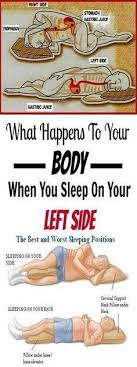 Pin By Pingkan Ratna On Pin It Comfortable Sleeping Positions Medical Experts Health