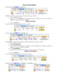 Basic Excel Formulas Cheat Sheet Excel Cheat Sheet