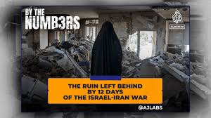 The ruin left behind by 12 days of the Israel-Iran war