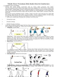 Permainan bola basket sebenarnya membutuhkan 4 keterampilan yang harus dikuasai, yaitu melempar, menangkap, menggiring dan menembak bola ke ring. Melempar Bola Pantul Dalam Permainan Bola Basket Disebut Dengan Istilah Sebutkan Mendetail