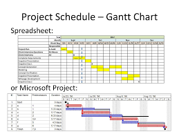 project management ppt download