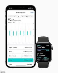 Sydney health is simple and personalized with convenient reminders and instant access to information about your anthem or empire medical, dental and vision plans anytime, anywhere. You Ll Soon Be Able To Use Your Apple Wallet To Check In At The Airport And Unlock Your Hotel Room Daily Mail Online