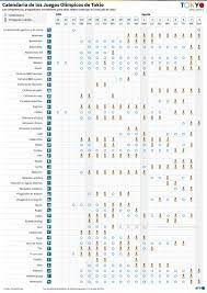 Calendario 2021 pdf imprimible gratis calendario lunar inspirado en ucdm equilibrio en femenino. Chile Y China Completan El Torneo Olimpico Femenino De Futbol Barron S