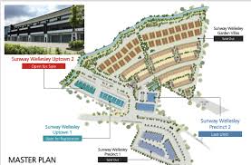 Aeon seberang prai city shopping centre and juru auto city all just a stone's throw away. Sunway Wellesley Uptown 2 Shoplot Bukit Mertajam Penang Propxpress