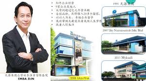 Sky nutraceuticals sky resources sky printech. å¥è€Œåº·å¥åº·ç®¡ç† Publicaciones Facebook