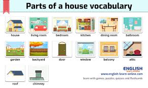 1stdibs saber furniture leg styles. Parts Of A House Vocabulary In English With Games Pictures And Quizzes