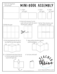 Free Parts Of Speech Mini Book Teacher Thrive Mini Books Parts Of Speech Books