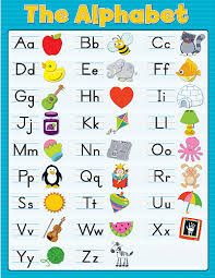 The Alphabet Chart With A Nice Blue Theme