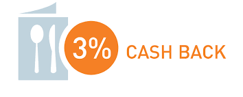 Learn about their features, annual fees, required credit score, and how to apply. Cash Rewards Visa Credit Card Earn Cash Back Pnc