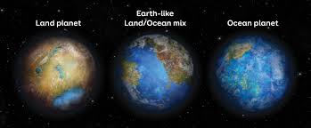 Land Fraction Diversity on Earth-like Planets and Implications for Their Habitability | Astrobiology