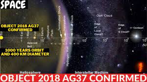 L'oggetto più distante dal sole. Object 2018 Ag37 Confirmed 1000 Years Orbit 400 Km Diameter Youtube