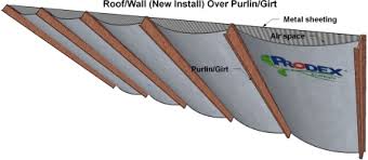 Nucor building systems offer the best insulation on the market with their insulated metal panels. How To Insulate A Metal Building Insulation 4 Less