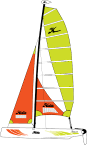 Show all sailboats for sale under: The Sailboat Shop