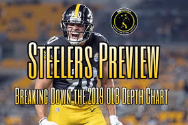 podcast previewing the steelers 2019 depth chart outside