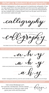 Copperplate script calligraphy font looking for modern calligraphy fonts? What Is Modern Calligraphy Nicki Traikos Life I Design