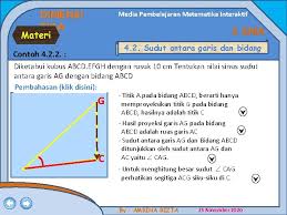Materi jarak garis ke bidang membahas cara mencari jarak garis ke bidang di dimensi tiga biasanya diwakili oleh bangun ruang kubus. Dimensi Tiga Peta Konsep Media Pembelajaran Matematika Interaktif